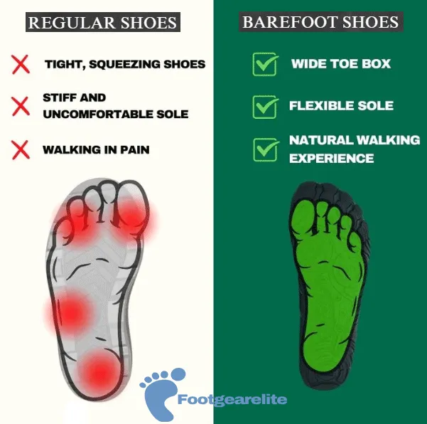 Healthy  & non-slip barefoot Orthotic Shoes